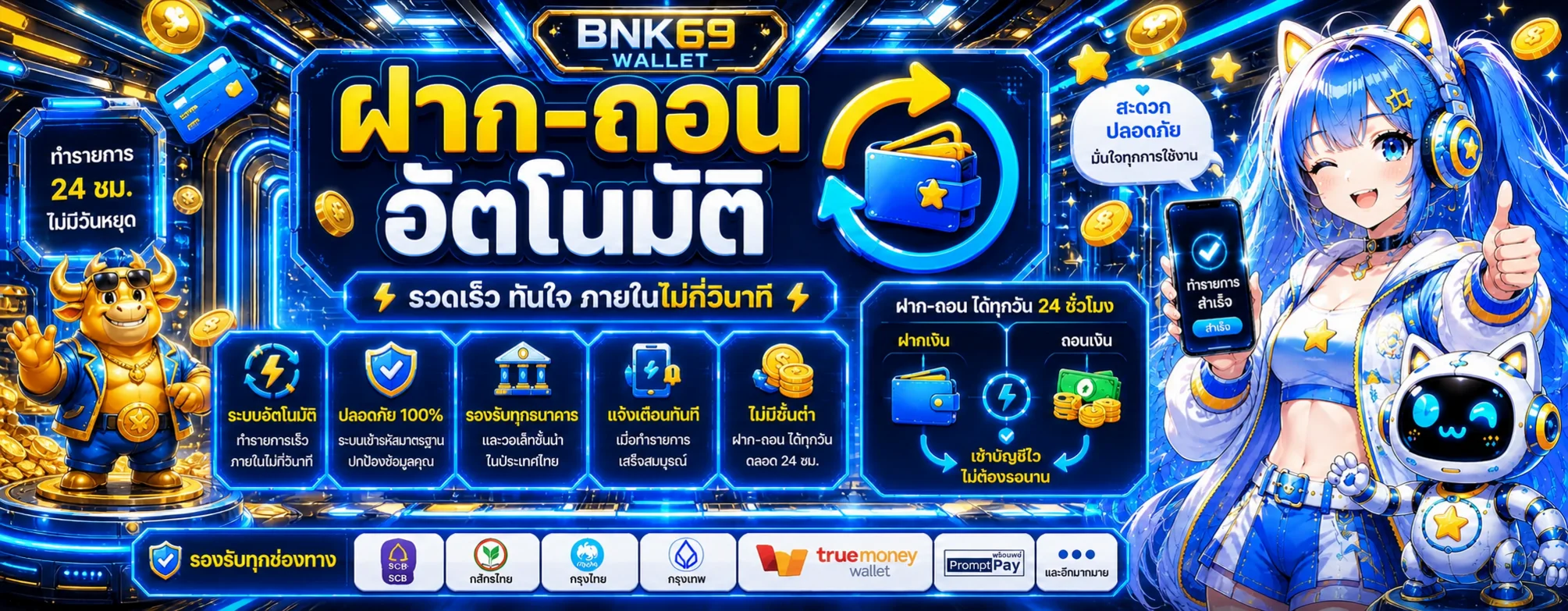 BNK69 Wallet | เข้าสู่ระบบ สมัครสมาชิก และคู่มือ